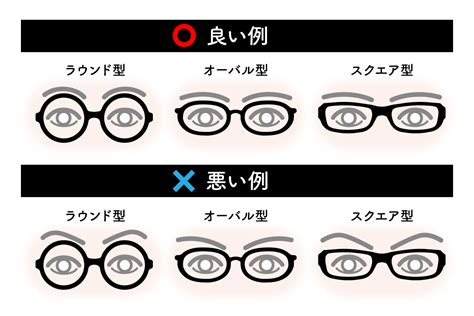 黒縁メガネ 似合わない|メガネは黒縁？それともべっ甲？迷った時はこの方法。